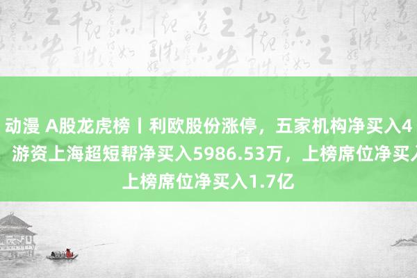 动漫 A股龙虎榜丨利欧股份涨停，五家机构净买入4557万，游资上海超短帮净买入5986.53万，上榜席位净买入1.7亿